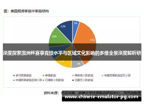 深度探索澳洲杯赛事竞技水平与区域文化影响的多维全景深度解析研
