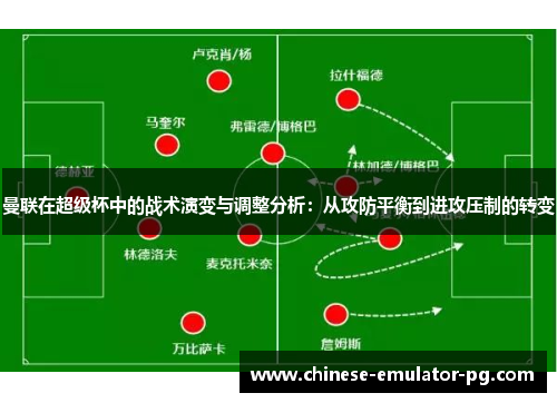 曼联在超级杯中的战术演变与调整分析:从攻防平衡到进攻压制的转变 曼联在超级杯中的战术演变与调整分析:从攻防平衡到进攻压制的转变