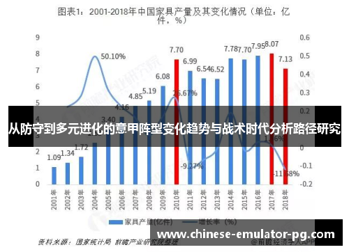 从防守到多元进化的意甲阵型变化趋势与战术时代分析路径研究