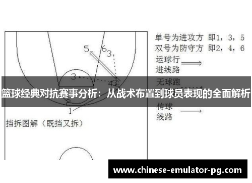篮球经典对抗赛事分析：从战术布置到球员表现的全面解析