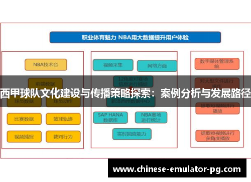 西甲球队文化建设与传播策略探索：案例分析与发展路径