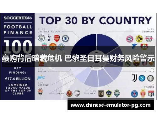 豪购背后暗藏危机 巴黎圣日耳曼财务风险警示