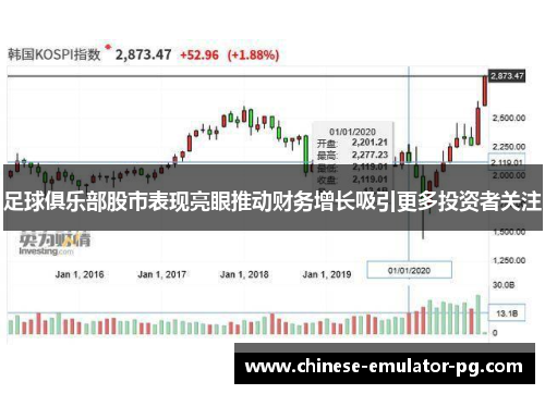 足球俱乐部股市表现亮眼推动财务增长吸引更多投资者关注